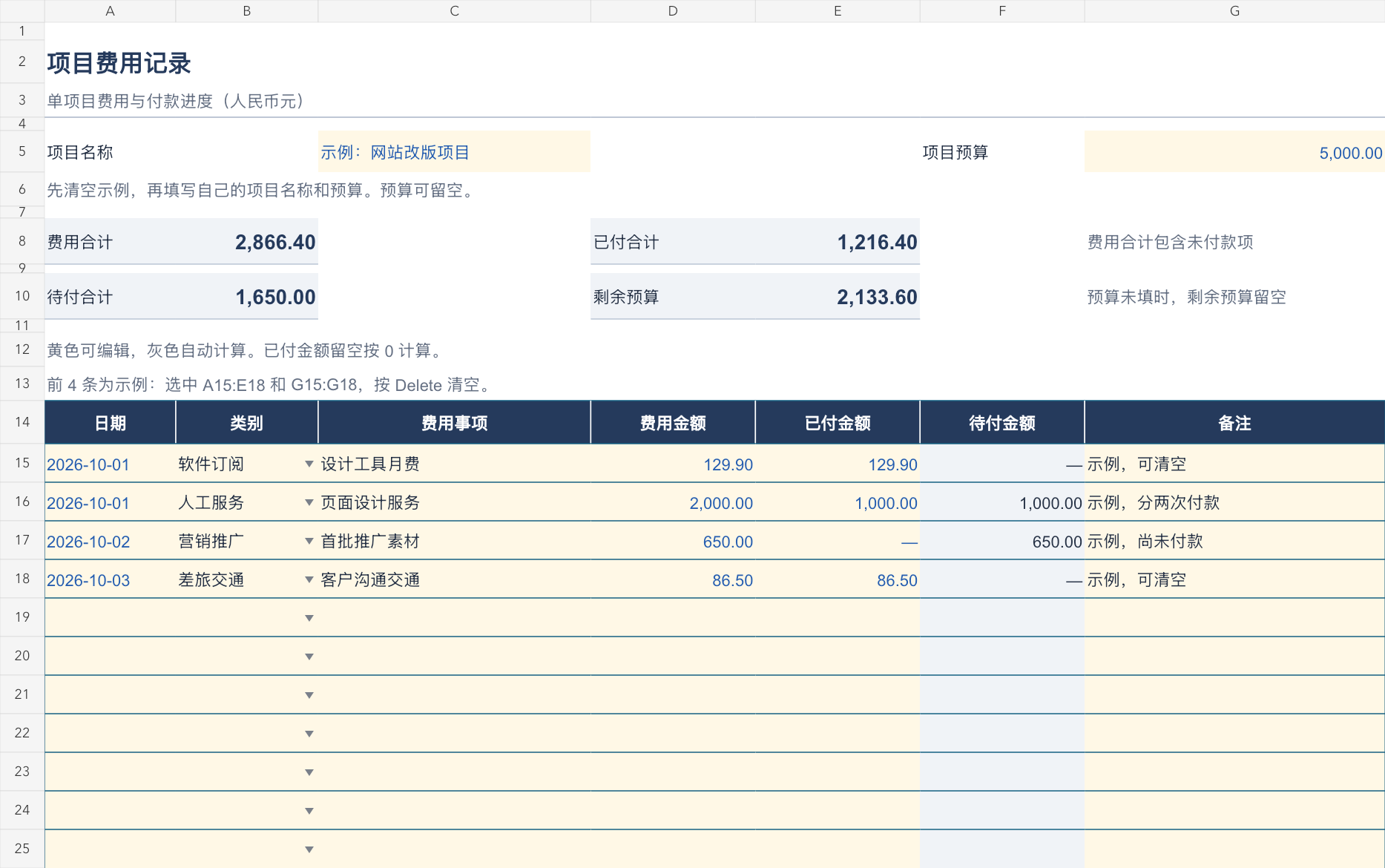 项目费用记录 Excel 模板实物预览，包含预算汇总与费用明细表